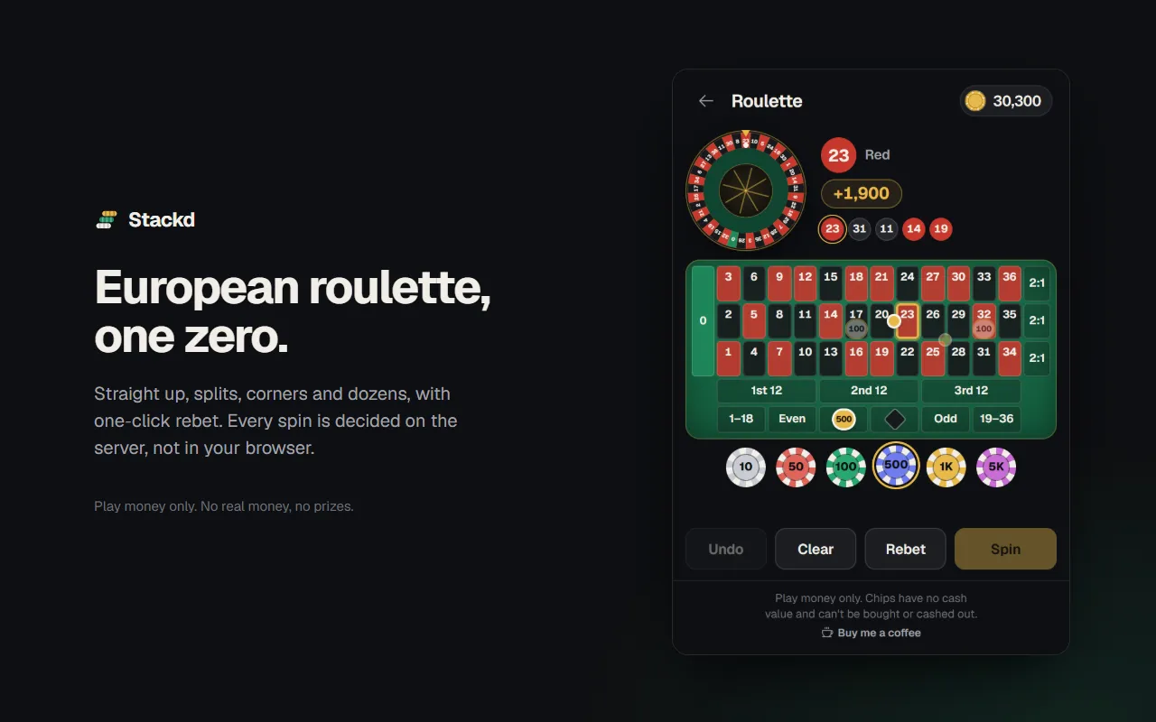 European roulette after a winning spin.